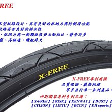 【二輪極速】台灣製造 建大 KENDA 公路車 防爆 防刺 外胎 K925 650x23C 可折 650C 歷史價格詳細信息
