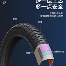 自行車輪胎 自行車輪胎12寸14寸16寸18寸20寸單車內外胎童車配件大全~定金-有意請咨詢 歷史價格詳細信息