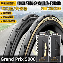 公路邊坡場址客製化依時預警系統精進與維護[111深藍] 歷史價格詳細信息