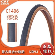 C1406 Blythe Custom Eye Chips♦♦小布手工瞳片♦♦ 歷史價格詳細信息