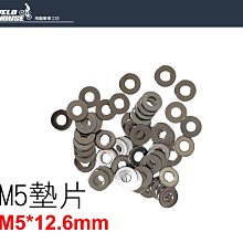 【飛輪單車】[出清]相機專用雲台固定座-一般有標準連接孔的相機或攝影機[03105545] 歷史價格詳細信息