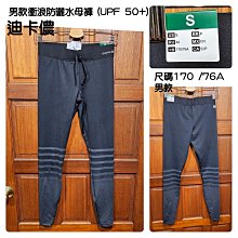 緊身褲男款防曬褲冰絲打底健身短褲速乾運動套裝跑步籃球高彈訓練 歷史價格詳細信息