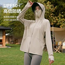 防曬衣女款夏季2024新款戶外透氣防紫外線冰絲防曬服遮臉一體外套-泡芙吃奶油 價格比較,價格查詢,歷史價格詳細信息