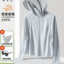 「新界」原居民的合法傳統權益 歷史價格詳細信息