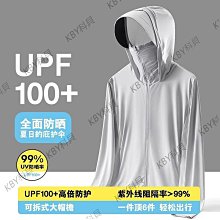 UPF50+防曬衣男女款防紫外線冰絲原紗涼皮焦皮膚衣戶外釣魚防曬服-東方名居 歷史價格詳細信息