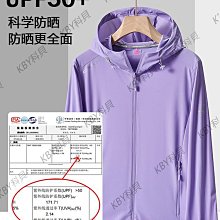防曬衣 防曬外套女 男士防曬衣夏季超薄透氣冰絲防曬服男防紫外線戶外皮膚衣薄款外套推薦 歷史價格詳細信息
