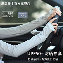 夏季新款冰絲防曬手套女高爾夫戶外運動冰感半指手套薄~熱賣中家用 便攜 日系 歷史價格詳細信息