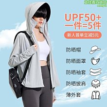 【好康】防曬跑步運動裝備女籃球馬拉鬆小腿護套護腿襪壓縮套護小腿男 歷史價格詳細信息