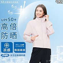 sz系列水環式真空泵 小型水環真空泵可 歷史價格詳細信息