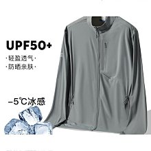 彈力防水 男士釣魚冬季保暖羊毛 鯊魚長 男風運動 戰術 歷史價格詳細信息