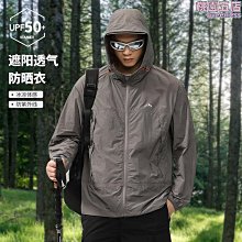 紫色耐磨機能小後背包  AMINAH~【BODYSAC B640】 歷史價格詳細信息