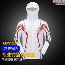 【皮皮舖】防曬帽女夏季防紫外線大檐遮全臉防曬帽可拆卸護頸防曬面罩太陽帽 歷史價格詳細信息