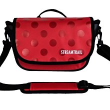 台灣潛水--- Stream Trail Sucker Mini 迷你休閒包 歷史價格詳細信息