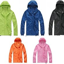 輕薄單排扣波浪娃娃領上衣 歷史價格詳細信息