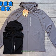 免運~風速、風向報警監 記錄儀 現貨 GK116 歷史價格詳細信息