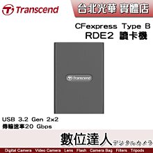 Transcend 創見 CFexpress Type B 320GB 記憶卡(TS320GCFE860) 歷史價格詳細信息
