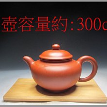 《滿口壺言》M312早期徳子壺朱泥【茶香客試泉】單孔出水、約300cc、有七天鑑賞期！ 歷史價格詳細信息