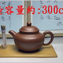 《滿口壺言》M312早期徳子壺朱泥【茶香客試泉】單孔出水、約300cc、有七天鑑賞期！ 價格比較,價格查詢,歷史價格詳細信息