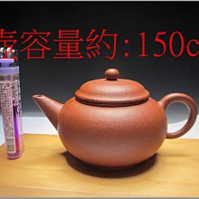 民初早期製壺名家。底款陳範虞 歷史價格詳細信息