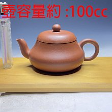 《滿口壺言》M312早期徳子壺朱泥【茶香客試泉】單孔出水、約300cc、有七天鑑賞期！ 歷史價格詳細信息