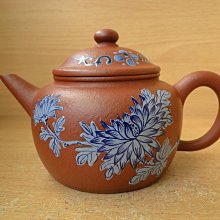 韻彩壺鈴『2KG』20-20015 歷史價格詳細信息