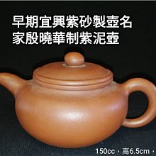 早期日制AMANO印時鐘 歷史價格詳細信息