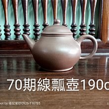 70期小方章薄胎紅泥小扁圓壺約130cc(年前出清) 歷史價格詳細信息