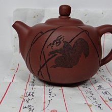 宜興正品 三足裙襬壺 工藝師陸磊全手工製  原礦紫泥320cc 9孔出水順暢. 歷史價格詳細信息