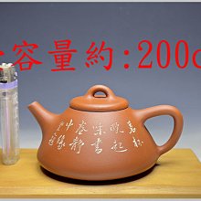 清倉 三色 韓版 後背包 帆布 撞色包 自行車 休閒包 後背包 書包 筆電包 肩背包 雙肩包旅行包運動包 側背包 背包 歷史價格詳細信息