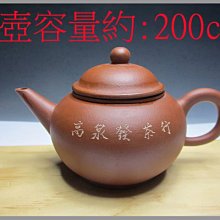 早期十二杯標準壺（真記） 歷史價格詳細信息