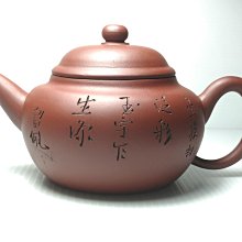 雅品壺~早期紅泥鴿嘴壺 中國宜興#E087 歷史價格詳細信息