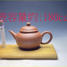 此壺為宜興紫砂壺正品 早期熊貓壺  工藝師劉雲秋 手工製 紫泥 300CC  7孔出水順暢，土胎美顆粒隱現古味，製作精細 歷史價格詳細信息