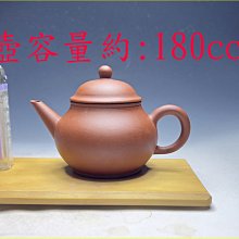 早期漆線雕 印童一組 日據清朝老神像 廣澤尊王 歷史價格詳細信息