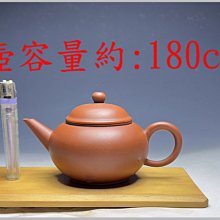 紅標 龍膽蓮花俱樂部 速銳 24號/打斑鉤/管付鉤/高碳鋼 每包10本入22號～30號 歷史價格詳細信息