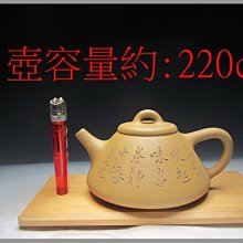 早期三足水平壺 歷史價格詳細信息