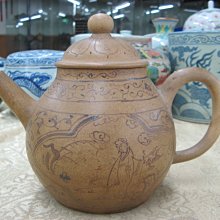 早期陸段風速電風扇 歷史價格詳細信息