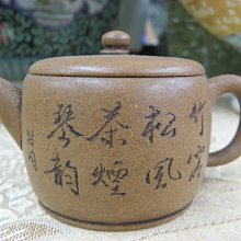 小西陶藏水指20474 歷史價格詳細信息