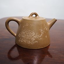 早期陸段風速電風扇 歷史價格詳細信息