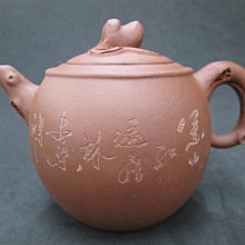 清代?壽桃型端硯，400 歷史價格詳細信息