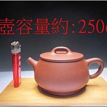 早期紫砂壺—石瓢款式，泥料:老黑泥，9孔出水，空壺容量約240CC 歷史價格詳細信息