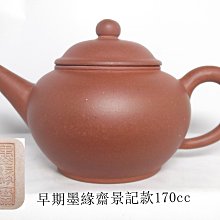 早期墨水瓶(7)~PARKER~派克~無蓋~空瓶~懷舊.擺飾.道具 歷史價格詳細信息