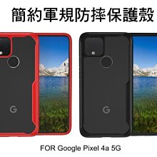 Google Pixel 4A 5G 全屏滿版-鋼化玻璃膜螢幕保護貼-黑框 歷史價格詳細信息