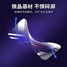 適用蘋果13鋼化膜iphone13promax全屏12防摔14plus手機膜15pro蘋果11pro/xsmax防窺膜7 歷史價格詳細信息
