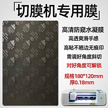 防窺貼opporeno5鋼化膜reno5防窺膜reno全屏覆蓋全包oppo手機膜版防偷窺360度四面防窺0pp05k適用 歷史價格詳細信息