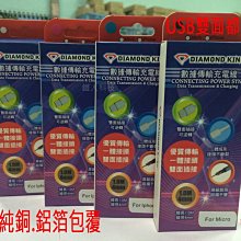 HTC One E8 超薄隱形透明套 矽膠套 背蓋 保護套 手機殼 透明 TPU 清水套 歷史價格詳細信息