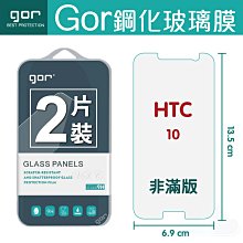 GOR 9H HTC Desire 20+ 鋼化玻璃保護貼 D20+手機螢幕保護貼 全透明 2片裝 198免運 歷史價格詳細信息