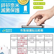 ☆【狂殺】加碼贈12dBi巨砲天線☆穿牆型 802.11n 疾速300Mbps 高功率王者機  高效能USB無線網路卡 歷史價格詳細信息