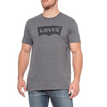 Levi's 正版經典丹寧珍珠釦牛仔襯衫 （深藍）男裝 歷史價格詳細信息