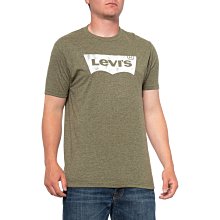 Levi's 正版經典丹寧珍珠釦牛仔襯衫 （深藍）男裝 歷史價格詳細信息