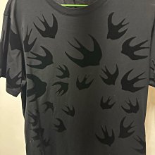 MCQ ALEXANDER MCQUEEN 短T 歷史價格詳細信息